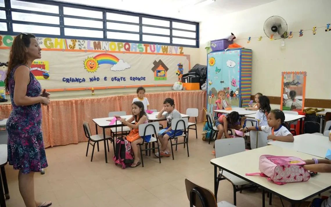 Educação, Educação para crianças, Educação pequena, Ensino para crianças;