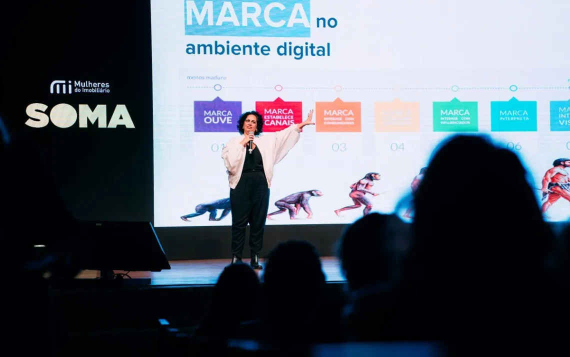 mídias, digitais, redes, sociais;