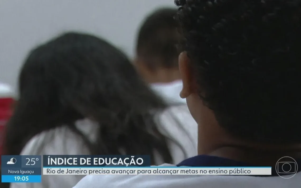 Índice, Desenvolvimento, Educação, Básica;