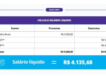 salário, do mês, descontos; ;