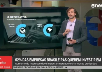 Inteligência Artificial, tecnologia de IA;