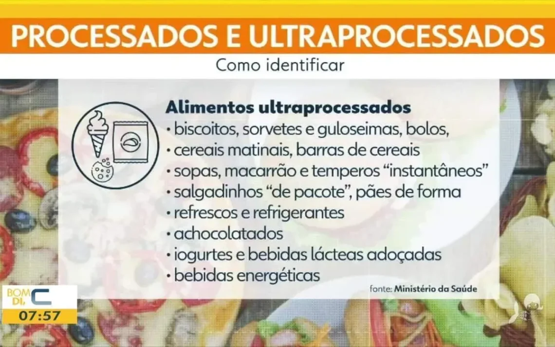 alimentação, merenda, escola, programa, nacional;